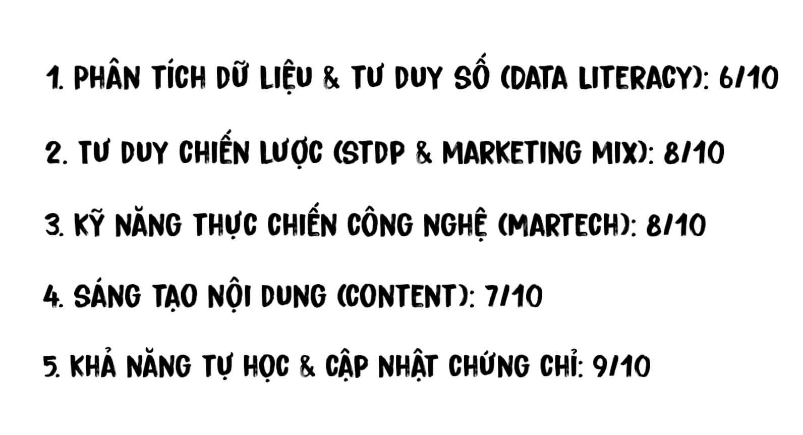 Nguyễn Anh Tú